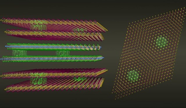Twisted van der Waals materials offer enormous potential for fundamental research, materials science and quantum technologies. Twisted van der Waals materials offer enormous potential for fundamental research, materials science and quantum technologies.